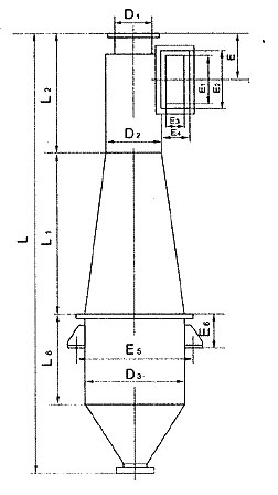 CLK擴(kuò)散式旋風(fēng)除塵器